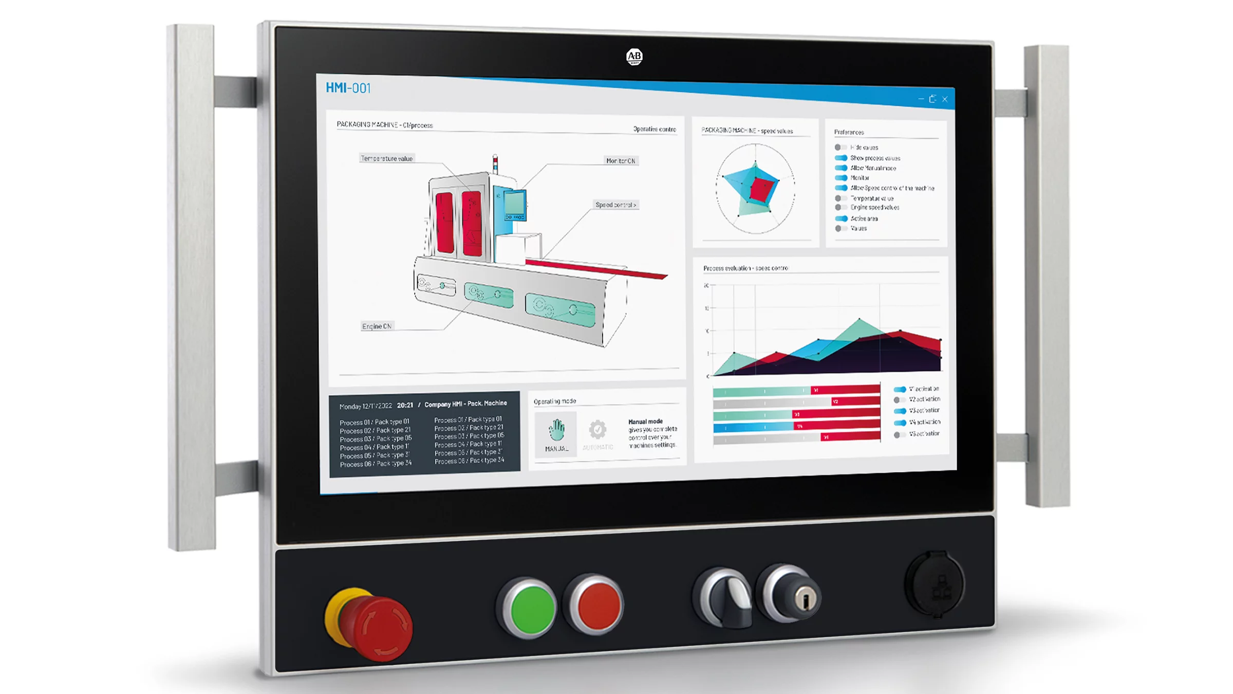 medical device assembly automation