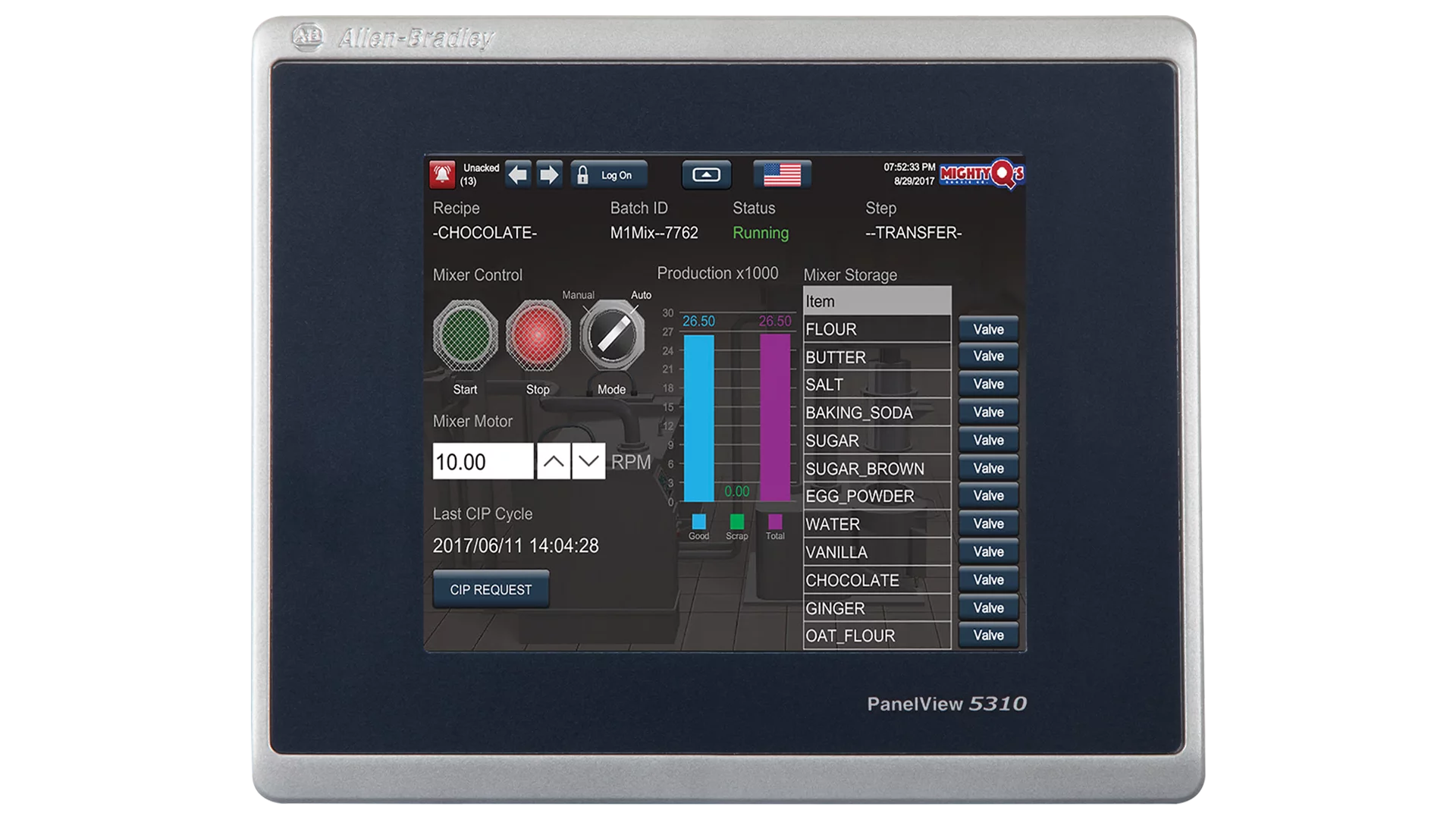 PanelView 5000 Graphic Terminals