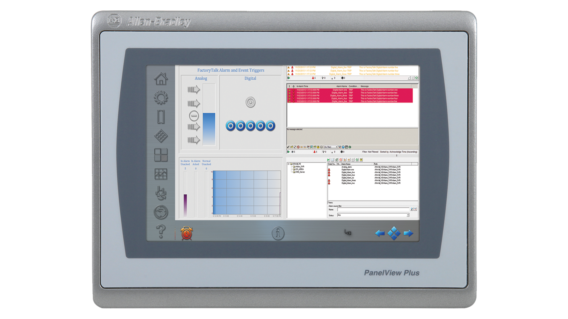 PanelView Plus 7