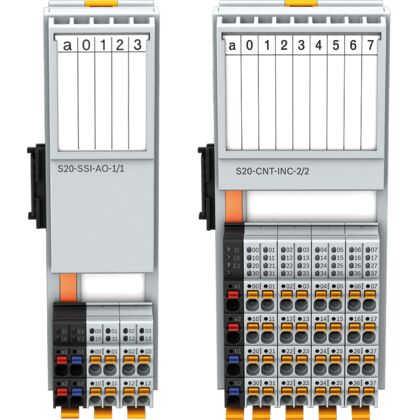 Function Modules